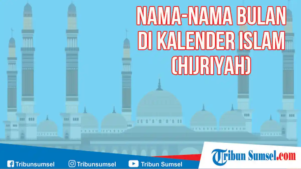 Nama-nama Bulan di Kalender Islam (Hijriyah), Sambut Tahun Baru 1 Muharram 1441 H