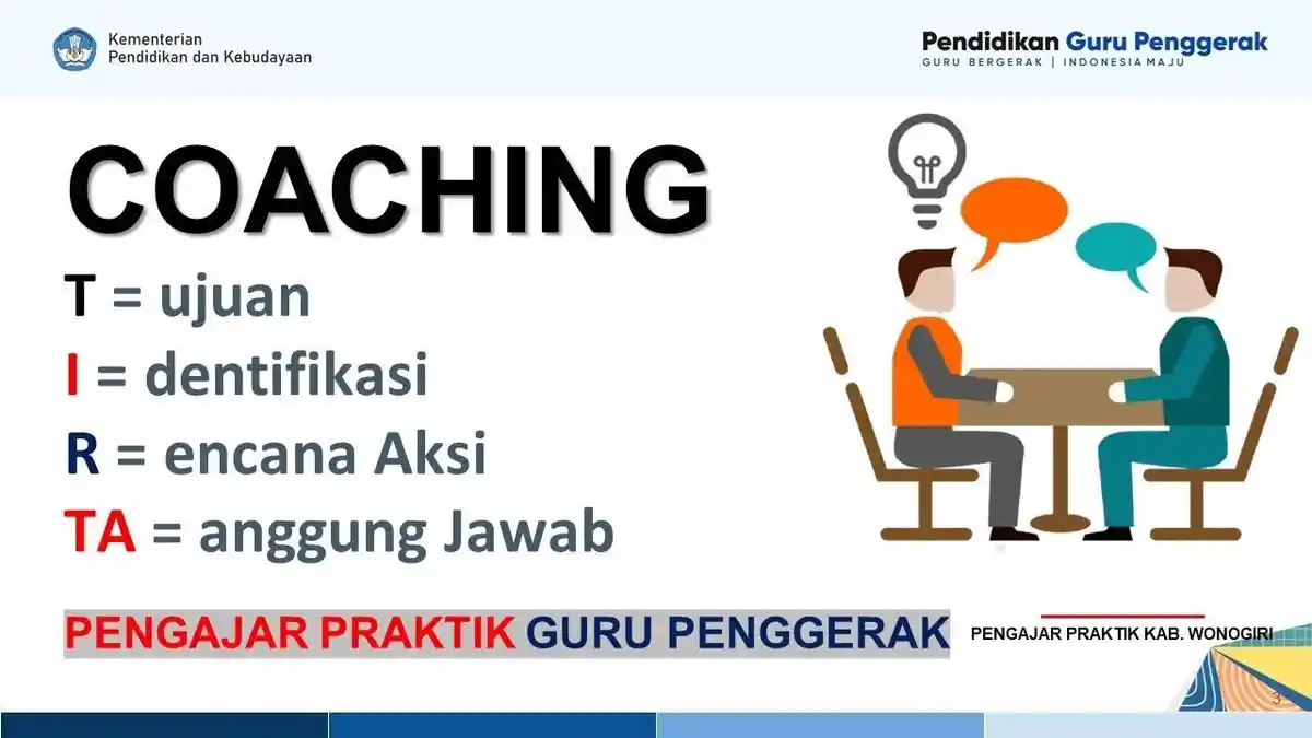 Kunci Jawaban : Modul 1 Tindakan yang Mencerminkan Peran Guru Penggerak Sebagai Coach Bagi Guru Lain