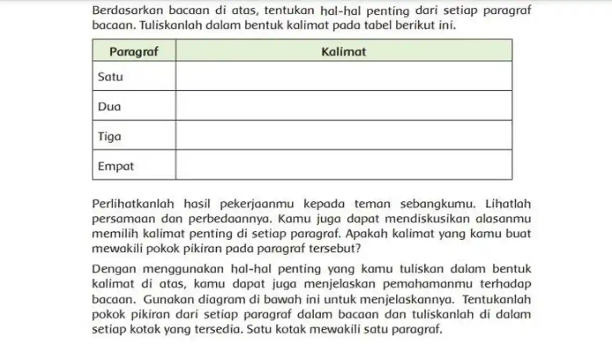 Kunci Jawaban Tema 6 Kelas 5 SD Halaman 139 Kurikulum 2013: Ayo Menulis