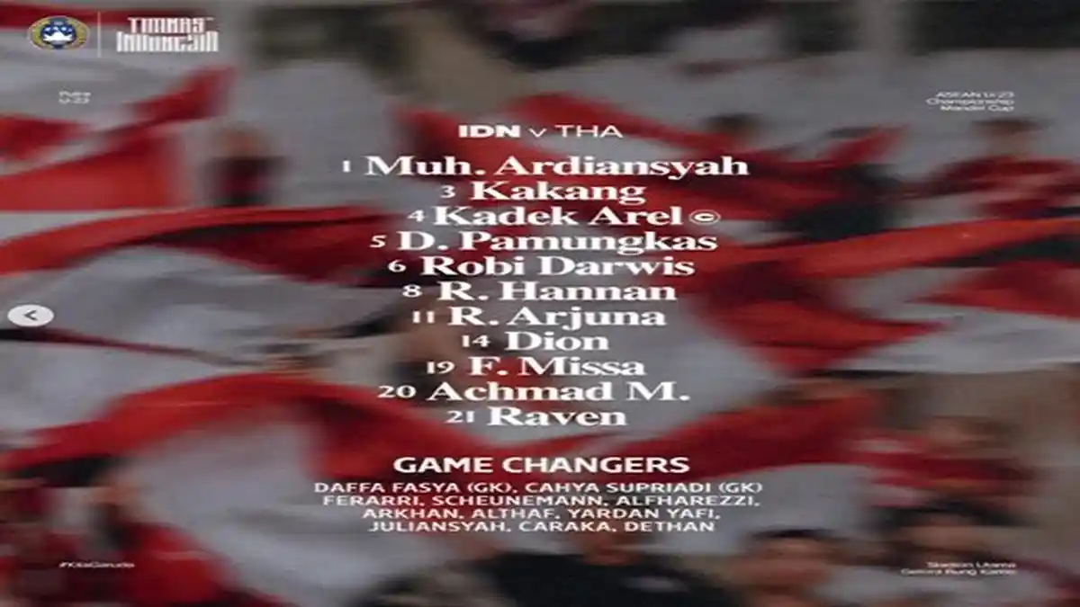 Sedang LIVE Timnas Indonesia U23 Vs Thailand Semifinal ASEAN Cup 2025, Laga Berlangsung Sengit