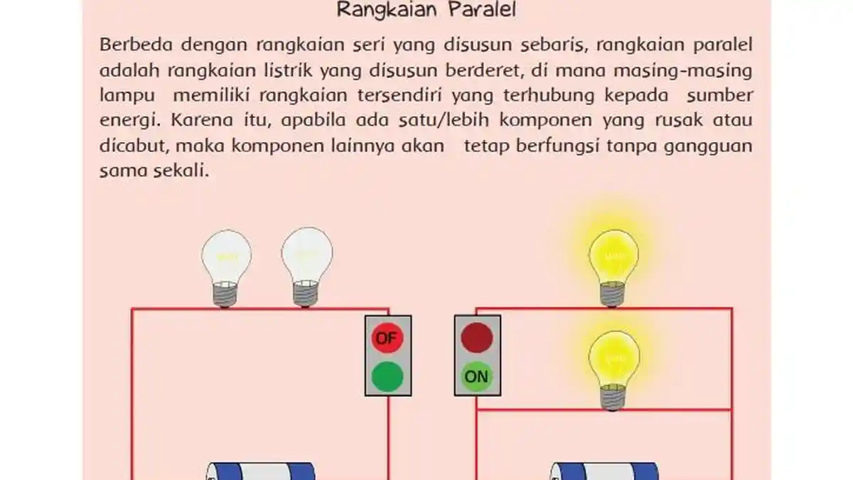 Kunci Jawaban Tema 3 Kelas 6 Halaman 65 66 67 68, Subtema 2 Pembelajaran 1: Menonton Televisi