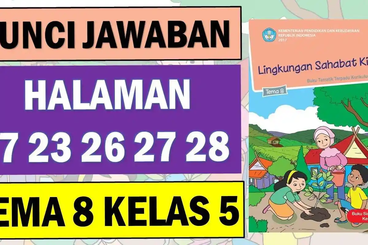 Soal & Kunci Jawaban Tema 8 Kelas 5 SD Halaman 23 dan 26: Macam-macam Nama dan Keunikan Pakaian Adat