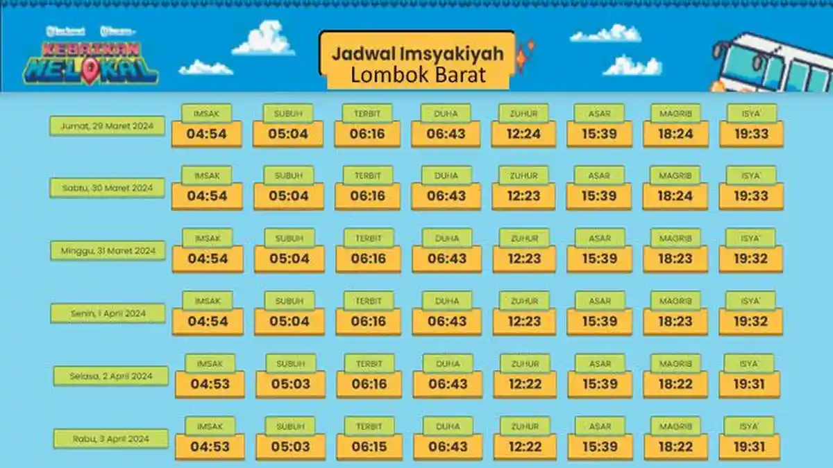 Jadwal Imsak dan Buka Puasa Lombok Barat Selasa 2 April 2024