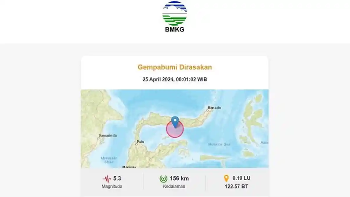 Gempa M 5,3 Guncang Boalemo Dini Hari Ini, Terasa hingga Gorontalo