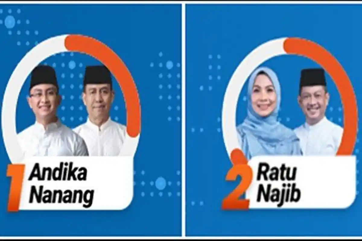 Real Count KPU Pilkada Serang 2024 Suara Masuk TPS 99 Persen, Paslon Andika-Nanang vs  Ratu-Najib