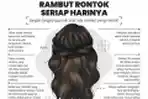 Infografis Fakta Jumlah Rambut Rontok Setiap Hari