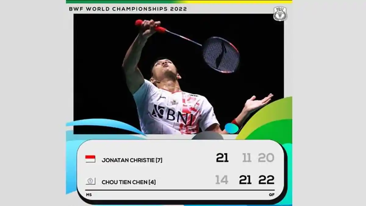 Kejuaraan Dunia Bulutangkis 2022: Jonatan Christie Gagal ke Semifinal Secara Menyakitkan