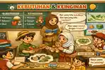 Modul-Ajar-Deep-Learning-IPAS-Kelas-4-SD-Bagaimana-Mendapatkan-Semua-Keperluan-Kita.jpg