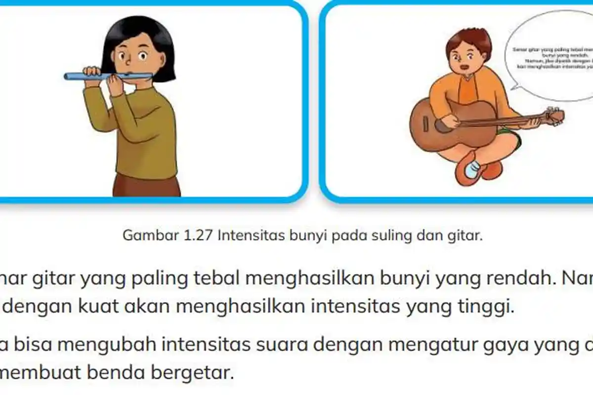 Kunci Jawaban Soal Ilmu Pengetahuan Alam dan Sosial Kurikulum Merdeka Kelas 5 SD Bab 1 Halaman 27