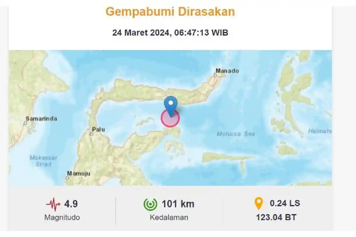 Gempa Terkini Minggu Pagi di Bone Bolango Dirasakan hingga Gorontalo, Ini Info BMKG