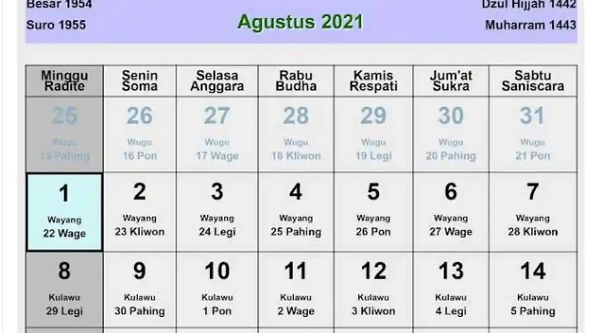 Selasa 24 Agustus 2021 Dalam Kalender Jawa Pasaran Paing