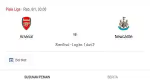 Prediksi-skor-dan-susunan-pemain-Arsenal-VS-Newcastle.jpg