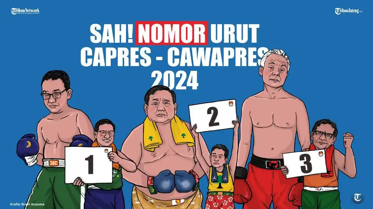 BREAKING NEWS: Undian Nomor Urut Capres-Cawapres, Amin 1, Prabowo-Gibran 2, Ganjar-Mahfud 3