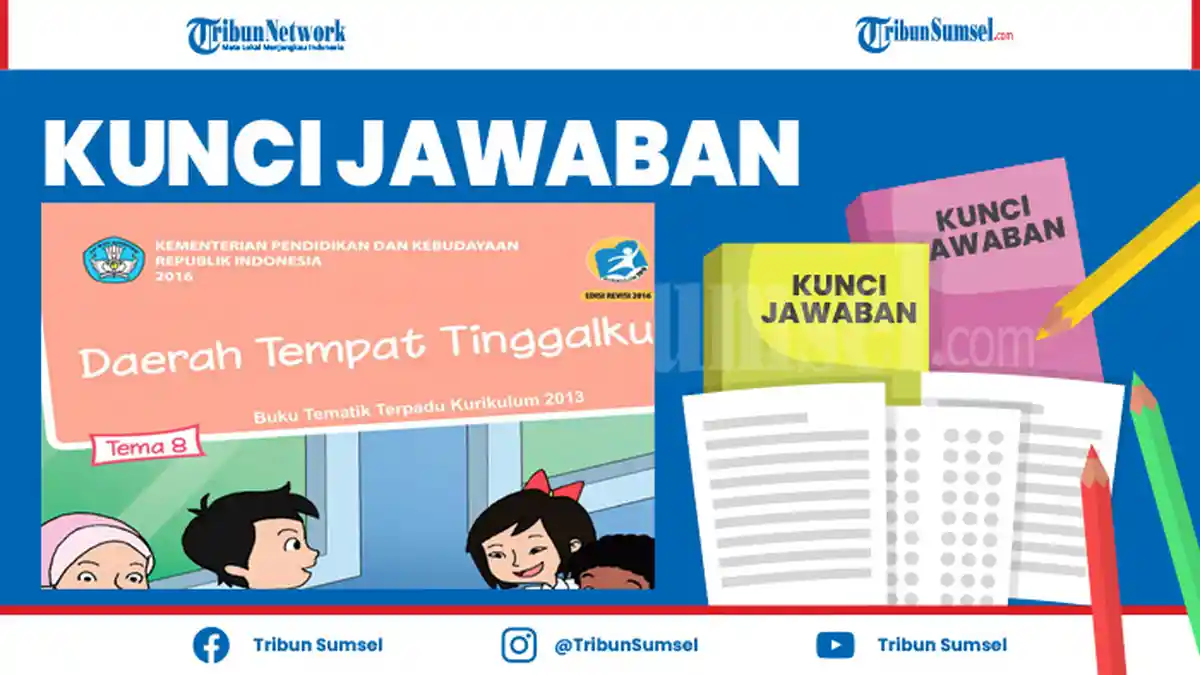 Sikap Apakah Tercermin Pada Tokoh Utama dalam Cerita Kendi Emas dan Ular? Kunci Jawaban