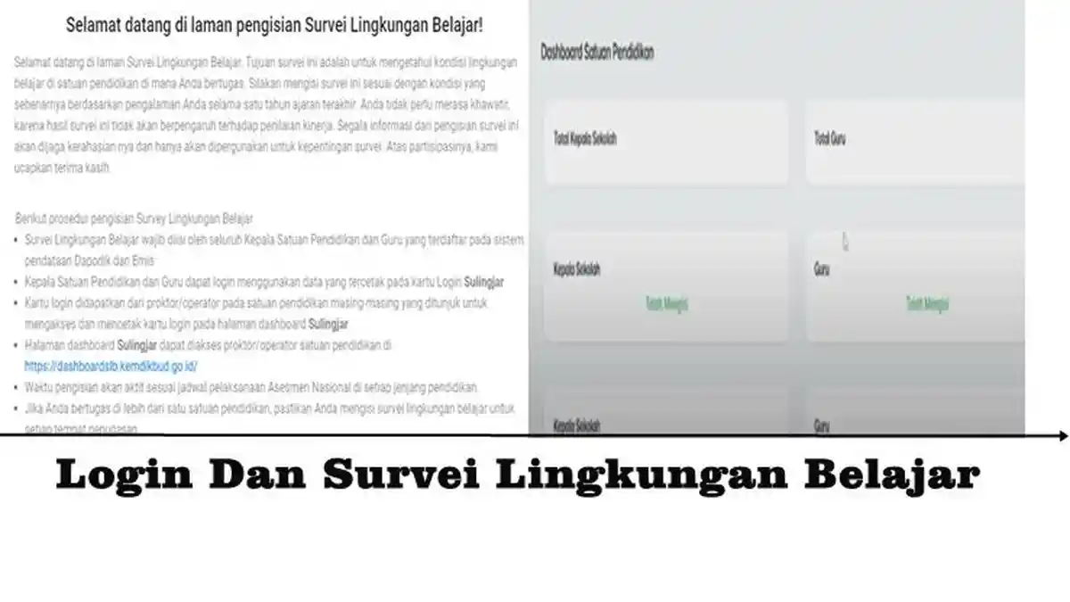 Login dan Cara Pengisian Survei Lingkungan Belajar Tahun 2023, Link ...