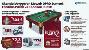 Infografis-Sorotan-Anggaran-DPRD-Sumsel.jpg