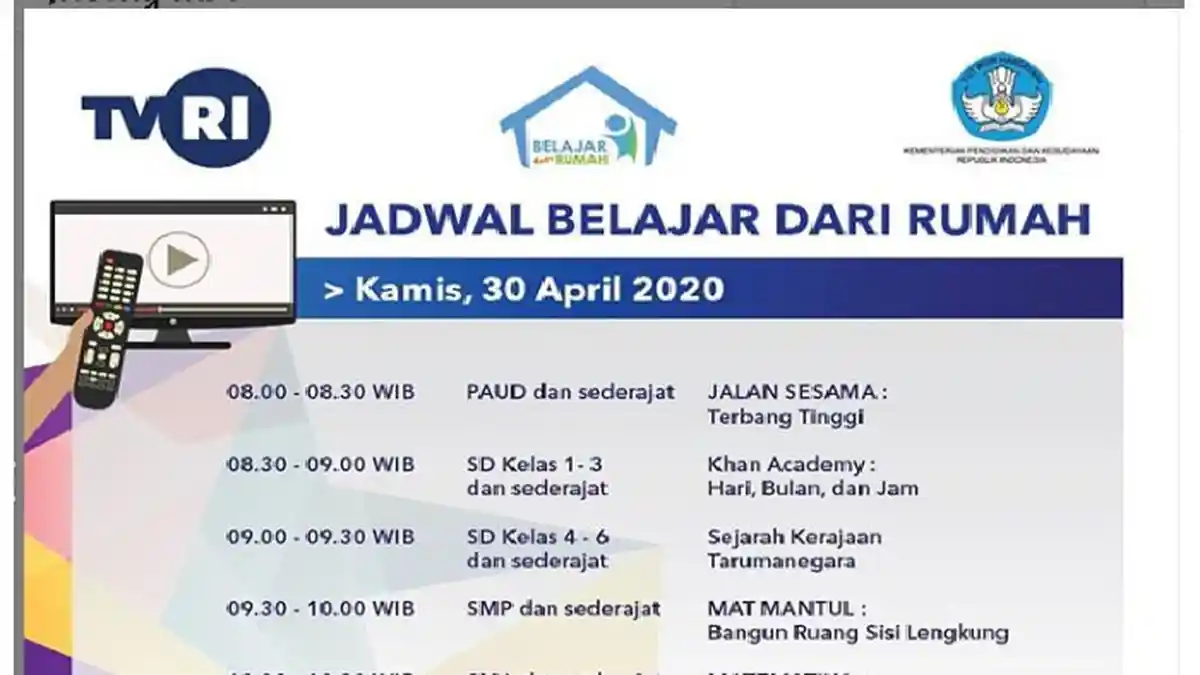 Kunci Jawaban Soal SD Kelas 1-3 30 April 2020 : Mengenal Nama Hari, Bulan, dan Jam