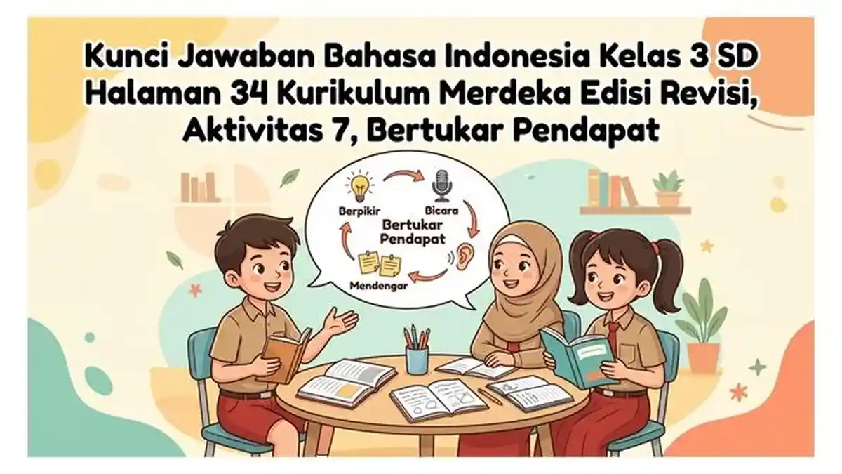 Kunci Jawaban Bahasa Indonesia Kelas 3 SD Halaman 34 Kurikulum Merdeka ...