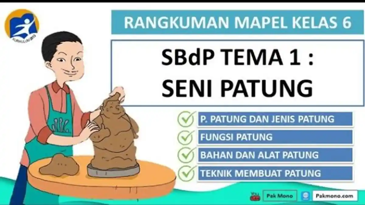 Latihan Soal & Kunci Jawaban UTS SBdP Tema 1 Kelas 6 Semester 1, Kurikulum 2013 & Kurikulum Merdeka