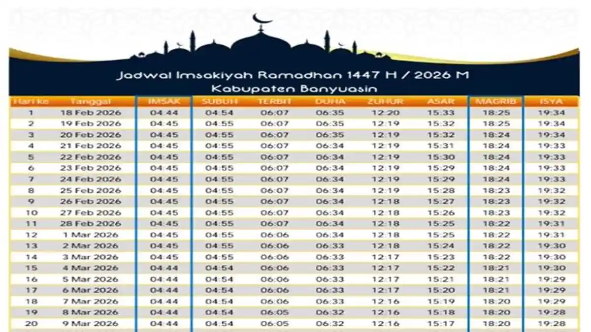 Jadwal Imsakiyah dan Buka Puasa Kabupaten Banyuasin Ramadan 1447 H Selama 30 Hari, Unduh PDF Gratis