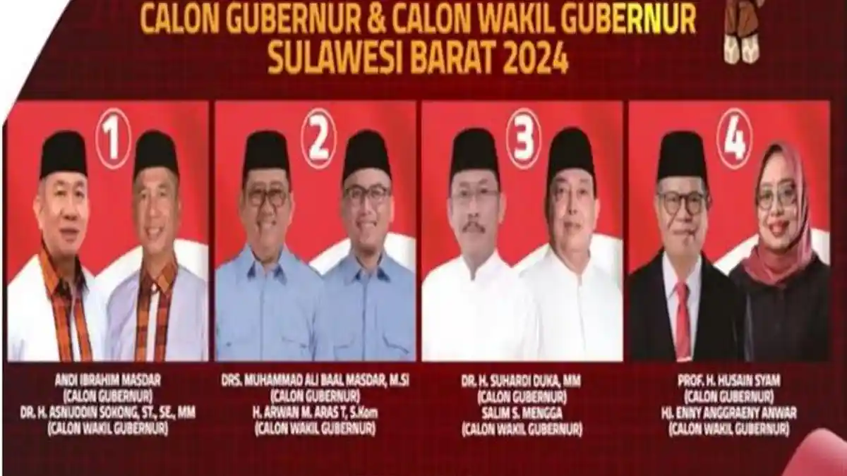 Real Count Hasil Penghitungan Suara Pilgub Sulawesi Barat 2024 Sirekap, Kawal Hasil Suara 4 Paslon