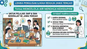 Kunci-Jawaban-Kompeten-Berbahasa-Indonesia-Kelas-11-SMA-Halaman-186-Kurikulum-Merdeka.jpg