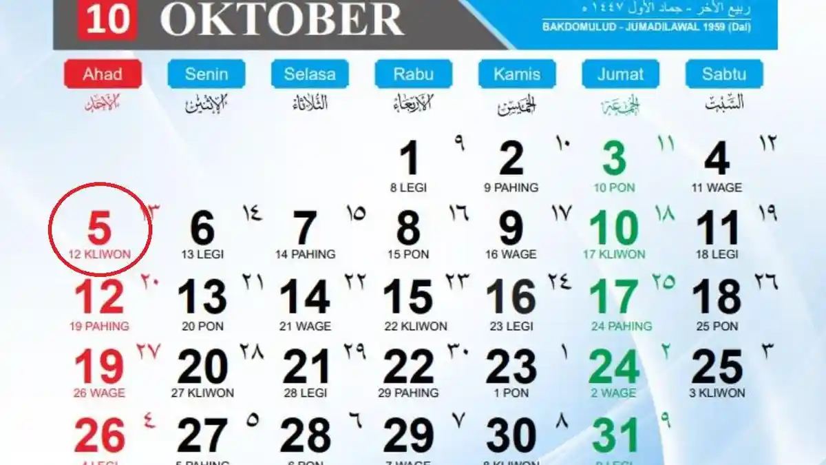 Tanggal 5 Oktober 2025 Memperingati Hari Apa? Ada HUT ke-80 TNI