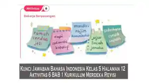 Bahasa-Indonesia-Kelas-5-Halaman-12-Aktivitas-6-BAB-1-Kurikulum-Merdeka-Revisi.jpg