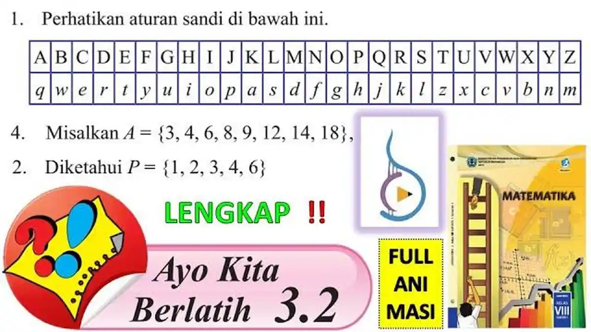 Soal & Kunci Jawaban Buku Paket Matematika Kelas 8 Halaman 102-103 : Macam-macam Relasi dan Fungsi
