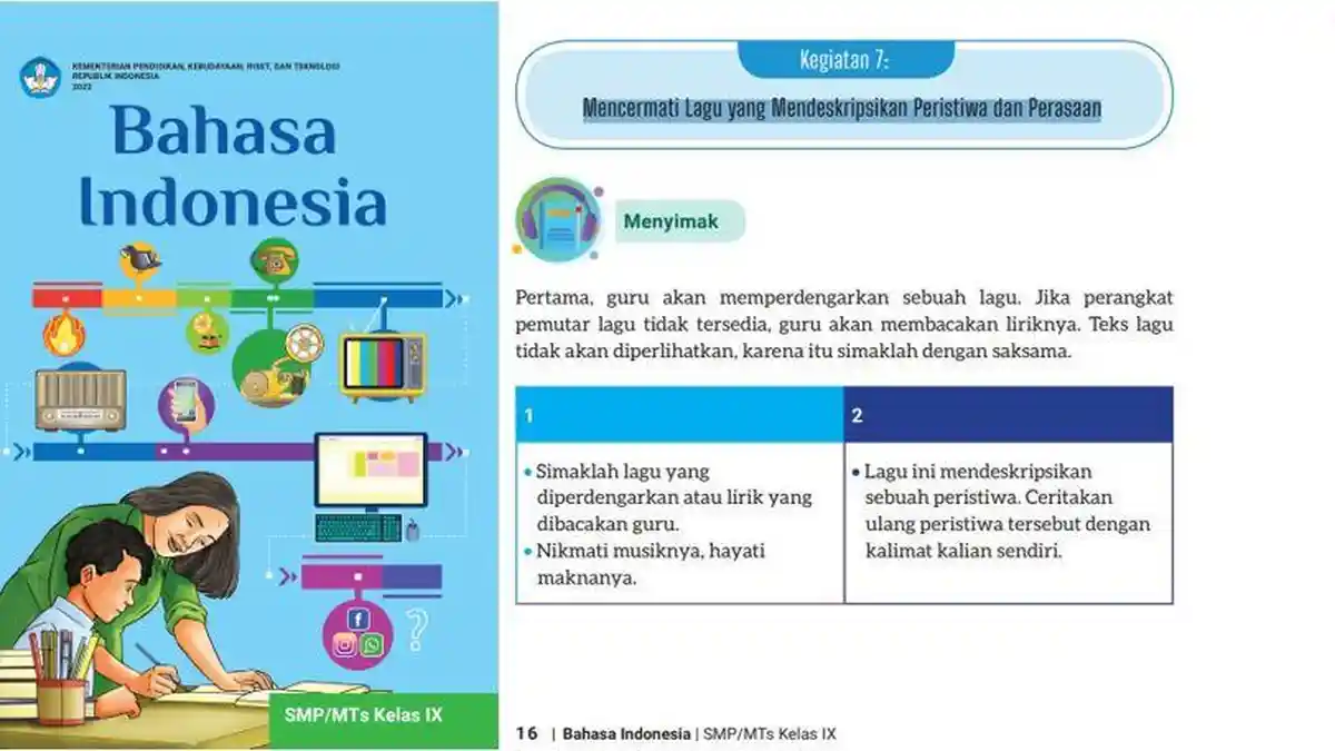 Kunci Jawaban Bahasa Indonesia Kelas 9 Halaman 16 dan 17 Kurikulum Merdeka: Mencermati Lagu