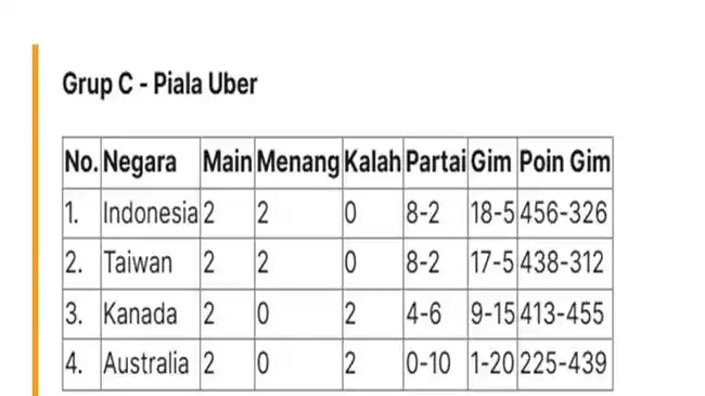Tribun