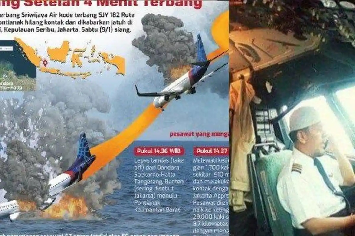 Badan Pesawat Hancur Jokowi Berduka Cita