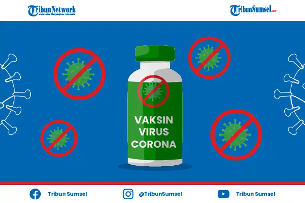 Update Vaksin Covid-19, Menlu Retno Marsudi Ungkap Hasil Uji Klinik Vaksin Sinovac