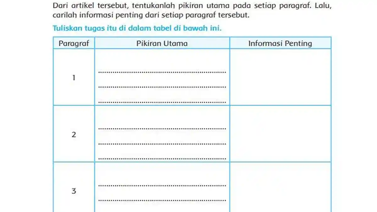 Kunci Jawaban Tema 5 Kelas 5 SD Halaman 114 Kurikulum 2013: Tentukan Pikiran Utama Setiap Paragraf