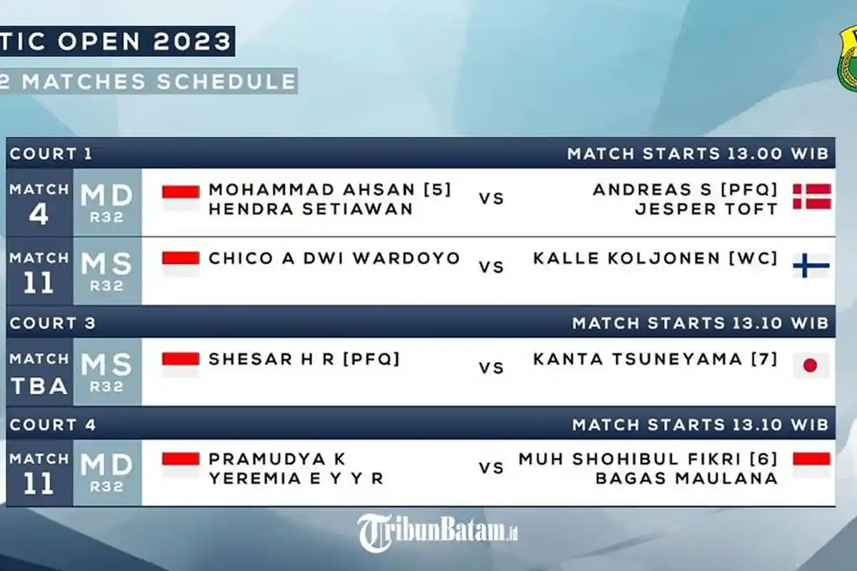 Live Streaming Arctic Open 2023 Malam Ini Pramudya/Yeremia vs Fikri/Bagas, Chico vs Kalle Koljonen