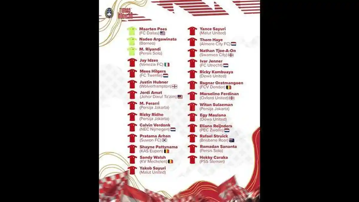 27 Daftar Pemain Timnas Indonesia yang Akan Melawan Jepang dan Arab Saudi, Tak Ada dari Persib