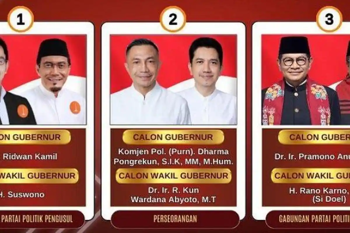 Quick Count Pilgub DKI Jakarta 2024, Pramono Anung-Rano Karno Unggul Tipis