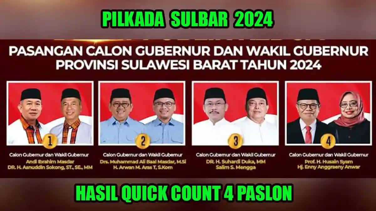Hasil Quick Count Pilkada Sulbar 2024,  Tertinggi Suhardi-Salim 46 Persen, Terendah Husain-Enny