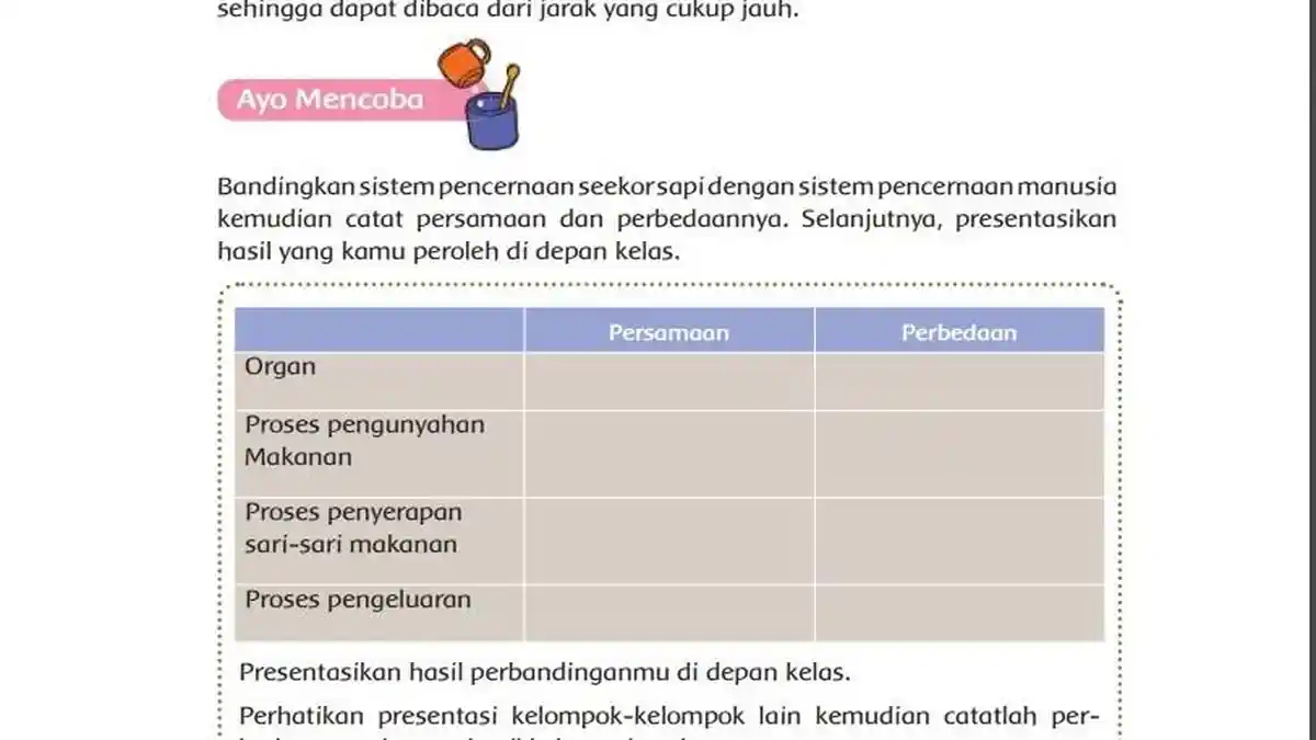 Kunci Jawaban Tema 3 Kelas 5 Halaman 17 Kurikulum 2013: Sistem Pencernaan Manusia dan Sapi
