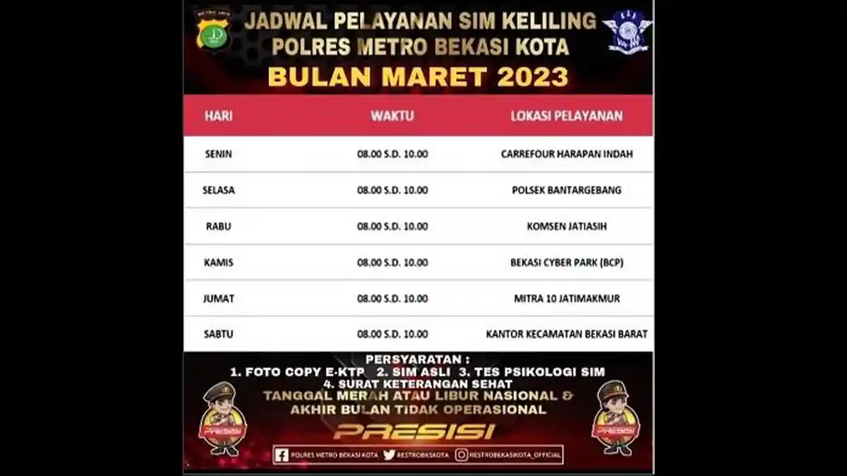 SIM Keliling Kota Bekasi Selasa 7 Maret 2023 di Polsek Bantargebang, Cek Syarat dan Waktunya