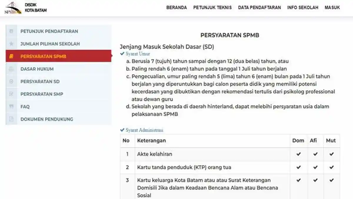 Syarat Daftar SPMB Batam 2025 Tingkat SD dan SMP, Pendaftaran Bisa lewat Aplikasi