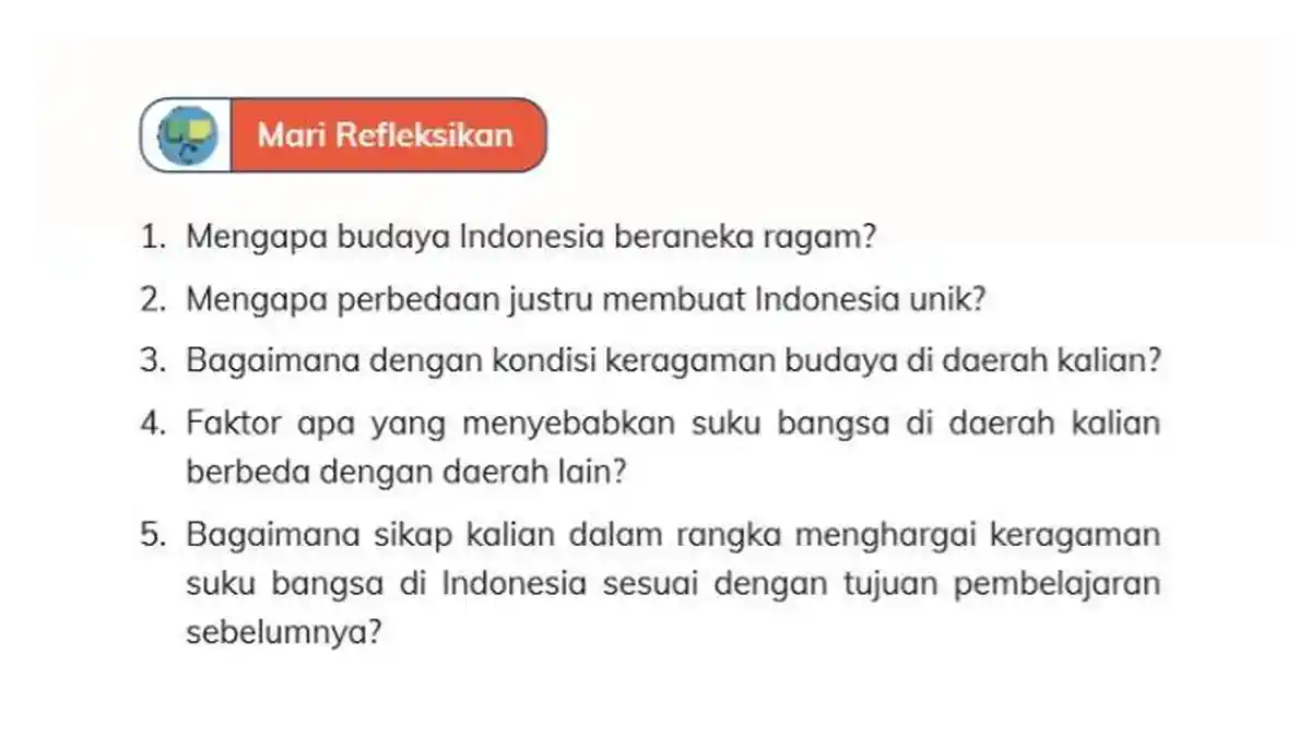 Kunci Jawaban IPAS Kelas 4 Kurikulum Merdeka Halaman 162: Mengapa Budaya Indonesia Beraneka Ragam?