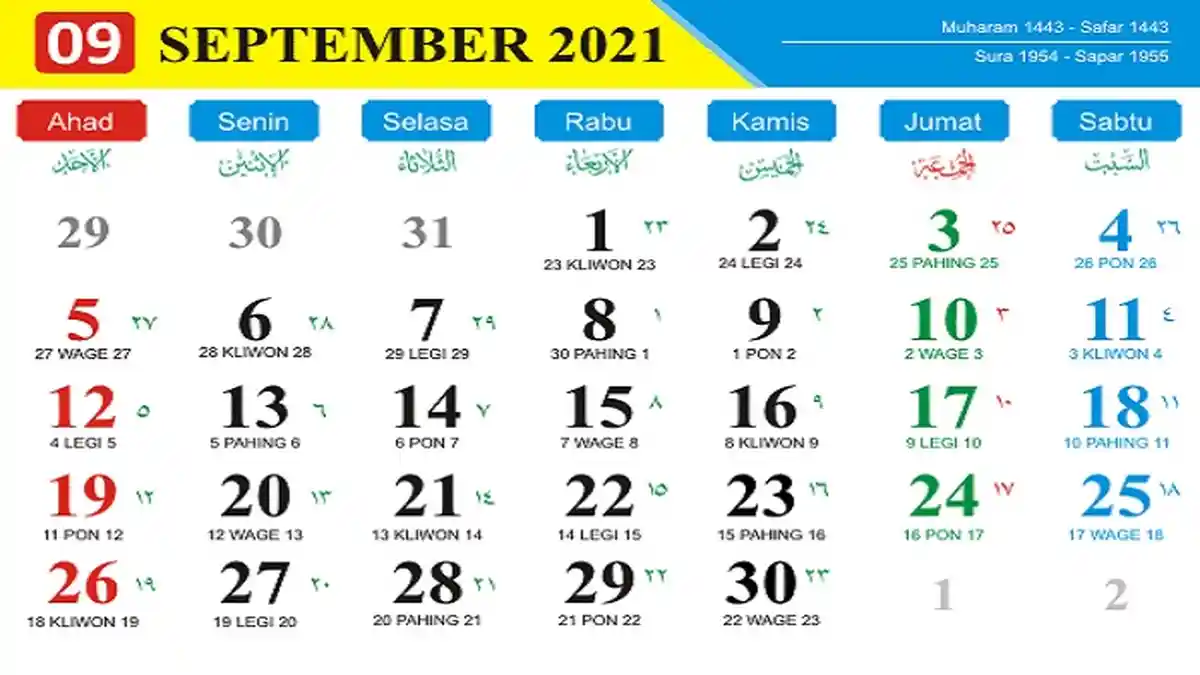Hari dan Tanggal Baik Bulan September 2021 Menurut Perhitungan Jawa, Bahaya Tanggal 1 Hingga 5