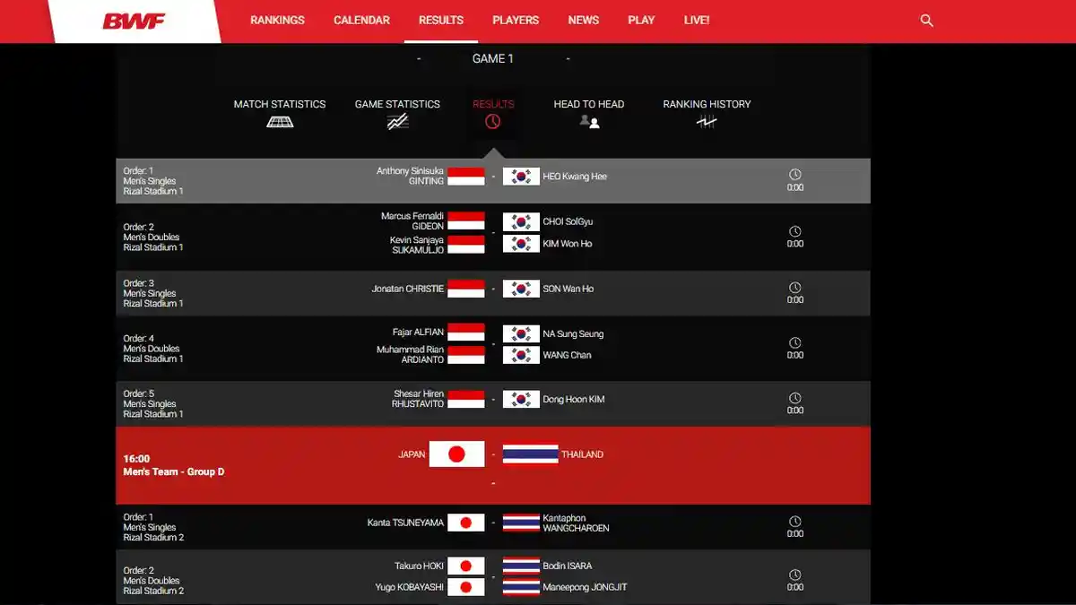 Live Streaming Semifinal Badminton Asia Championships 2020, NET TV & Mola TV, Indonesia vs India