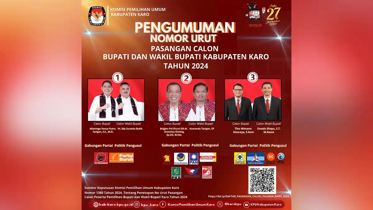 Inilah Nomor Urut Calon Bupati dan Wakil Bupati Karo di Pilkada 2024