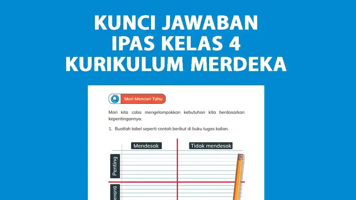 Kunci Jawaban IPAS Kelas 4 Halaman 173 Kurikulum Merdeka, Kebutuhan Penting dan Mendesak