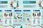 Potret Data Ketimpangan Gender di Riau: Simak Hasil Data BPS