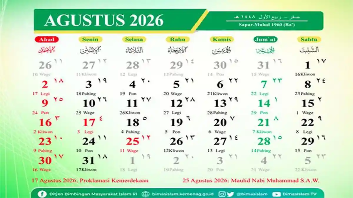 KALENDER Agustus 2026: Cek Tanggal Merah, Maulid Nabi, dan Hari Kemerdekaan RI