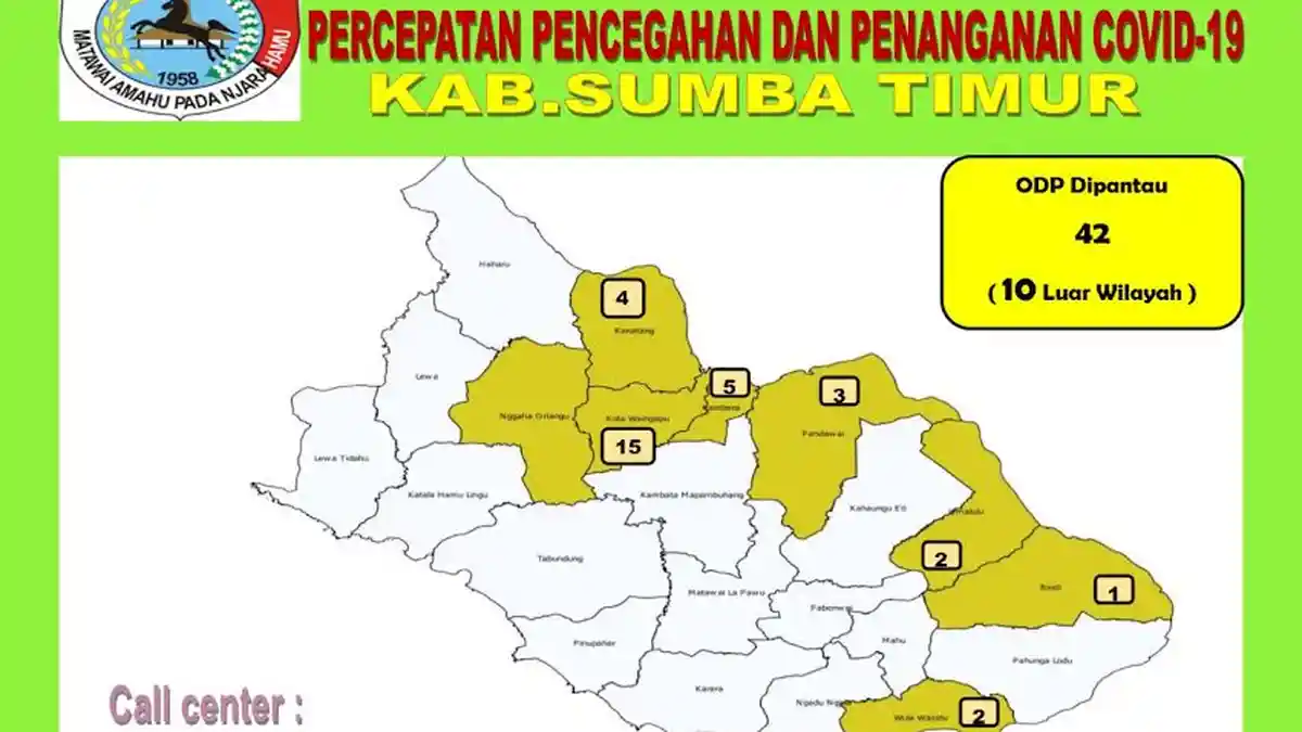UPDATE CORONA SUMBA TIMUR : 42 ODP Covid-19 di Sumba Timur Masih Dipantau