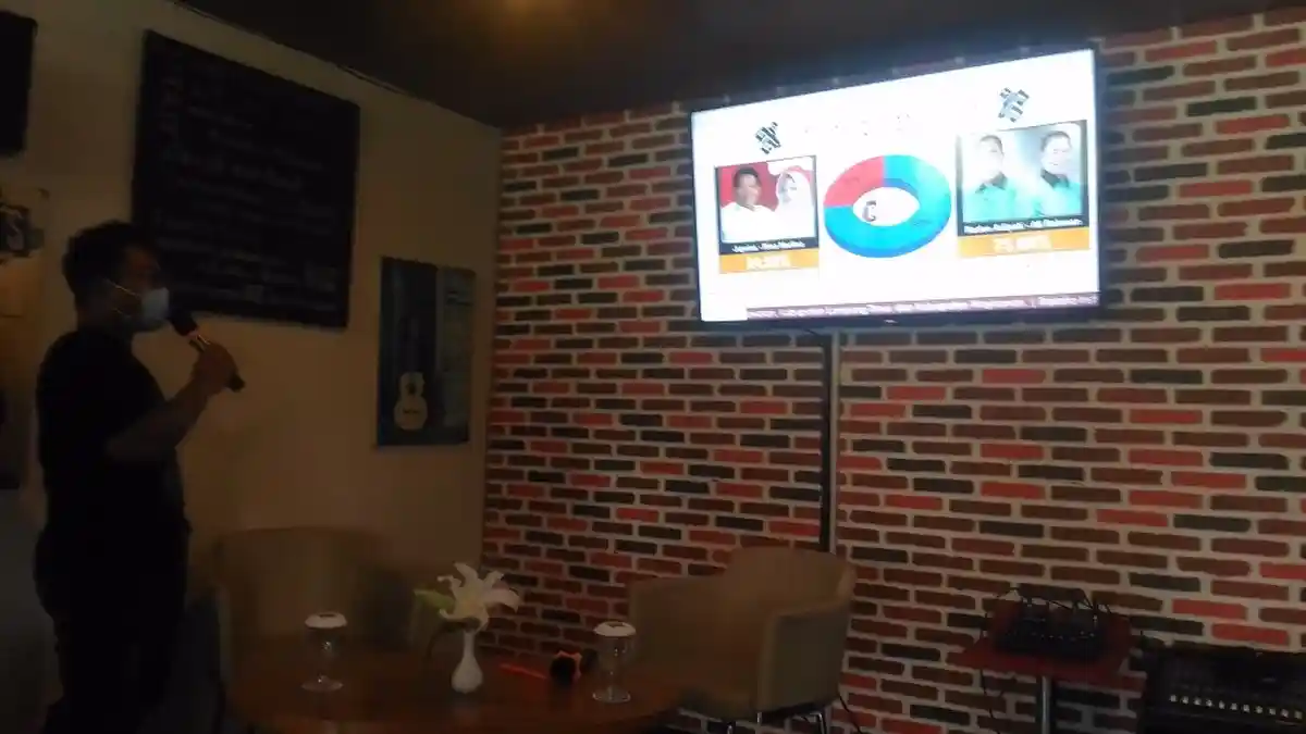 Hasil Pilkada Way Kanan 2020, Quick Count Rakata Institute Adipati-Ali Rahman Unggul Jauh